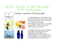 Detox & velvære med aromaterapi og livsstilsguide